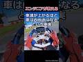 【エンジニアが教える】車速が上がるほど車は内向きになるという事実　#車好き #車両運動 #車の雑学 #車のメカニズム