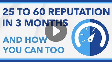 Steemit: 25 to 60 Reputation in Under 3 Months