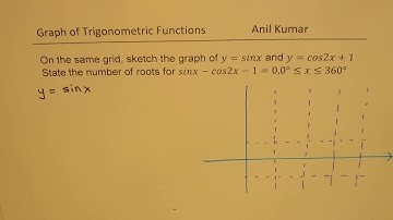 Graph and Find Number of Roots sinx-cos2x-1=0,0°≤x≤360° Trigonometric Equation