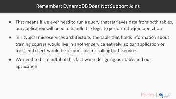 Hands-On Amazon DynamoDB for Developers : Modeling User Management App With DynamoDB | packtpub.com