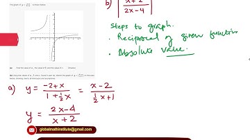 IB Math AA HL Exam Question Rational Function and Absolute Reciprocal Graph Complete Solution