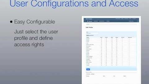Netforce All-in-One ERP Software Package