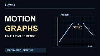 Modeling and Measuring Motion - Graphs, Velocity and Acceleration