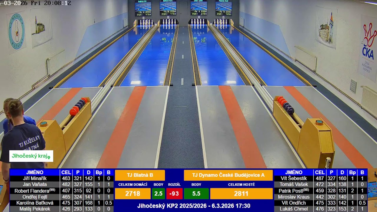 6.3.2026 KP2 TJ Blatná B - TJ Dynamo České Budějovice A