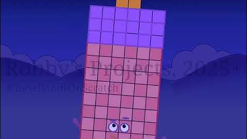 Ternaryblocks Band, Hundred is 54, 8-9