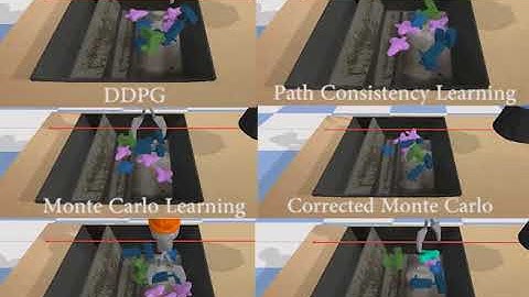 Off-Policy Deep RL for Vision-Based Grasping