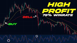 INSANE Win Rate 1 Minute EMA & Stochastic Scalping Strategy  With TradingView BACKTEST!