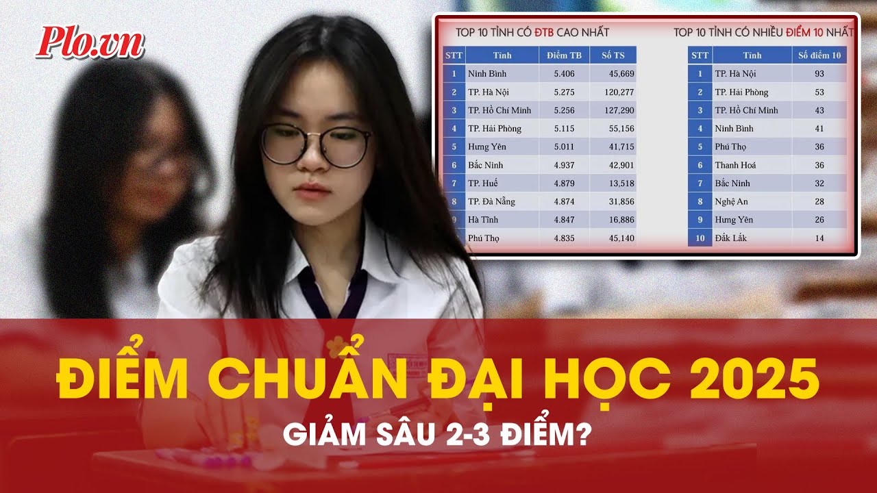 Danh sách các Trường Đào tạo và Thông tin Tuyển sinh Liên thông  Văn bằng 2 Cao đẳng Dược sĩ tại Tây Ninh