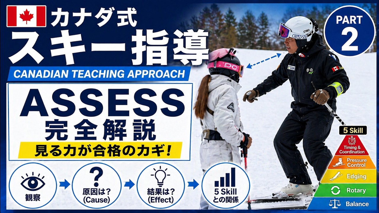 【スキー指導 Part2】雪面を見る力｜アセスメント→改善トレーニング完全解説