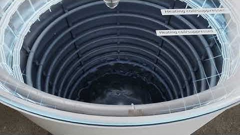 How does Smart Echo Supervision™ Technology work?