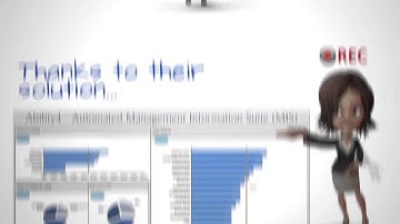 Introduction to Ability4 #1 Skills Matrix & Competency Framework Solution.