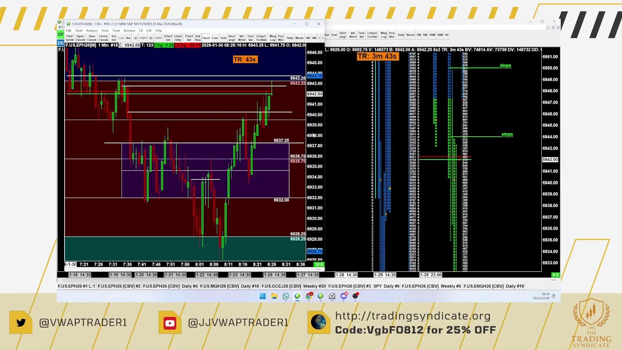 JJ vwaptrader1 live training from the  Tradingsyndicate.org Trading Room