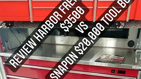 Snap On VS ICON Harbor freight￼ review￼