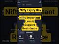 NIFTY Today Analysis | Nifty Prediction Today | Intraday Support Resistance | Nifty Analysis #nifty