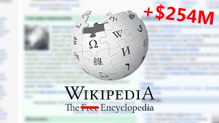 Die Wahrheit über Wikipedias Spenden