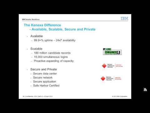 Copy of Bringing Smarter Workforce to Life Series -- Part 1: Kenexa ATS