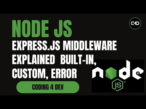 Express.js Middleware Explained