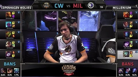 Copenhagen Wolves vs Millenium | S4 EU LCS Summer 2014 Week 8 Day 2 | CW vs MIL W8D2 G3