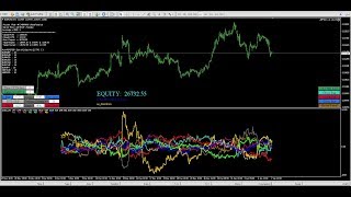 currency strenght metter Robot - Expert Advisor MPGOv3.1.4.0.5 INDEX_ALL [ www.FXPIP.ONE ] screenshot 5