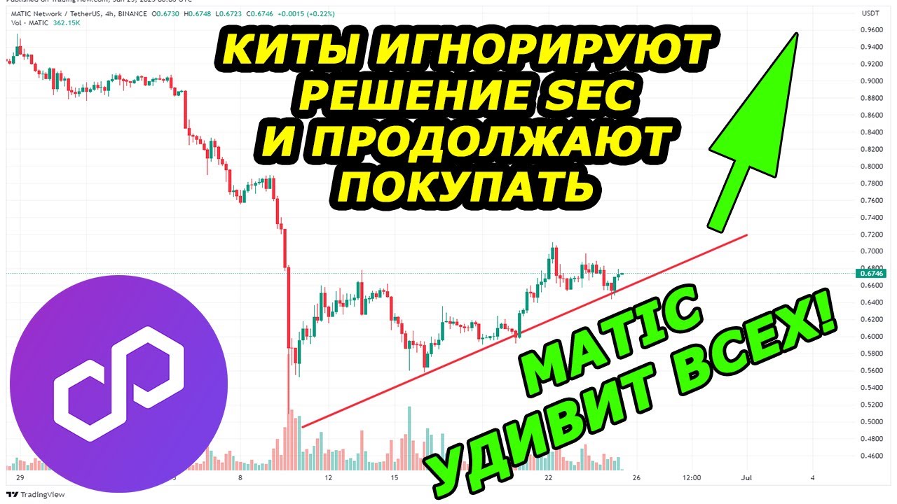 КИТЫ СКУПАЮ MATIC - Прогноз Polygon (MATIC) | По какой цене купить MATIC? MATIC прогноз 2023