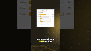 Как понять, что твой продукт плохой?