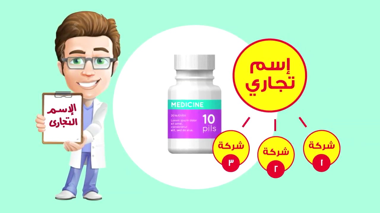 الاسم العلمي YouTube