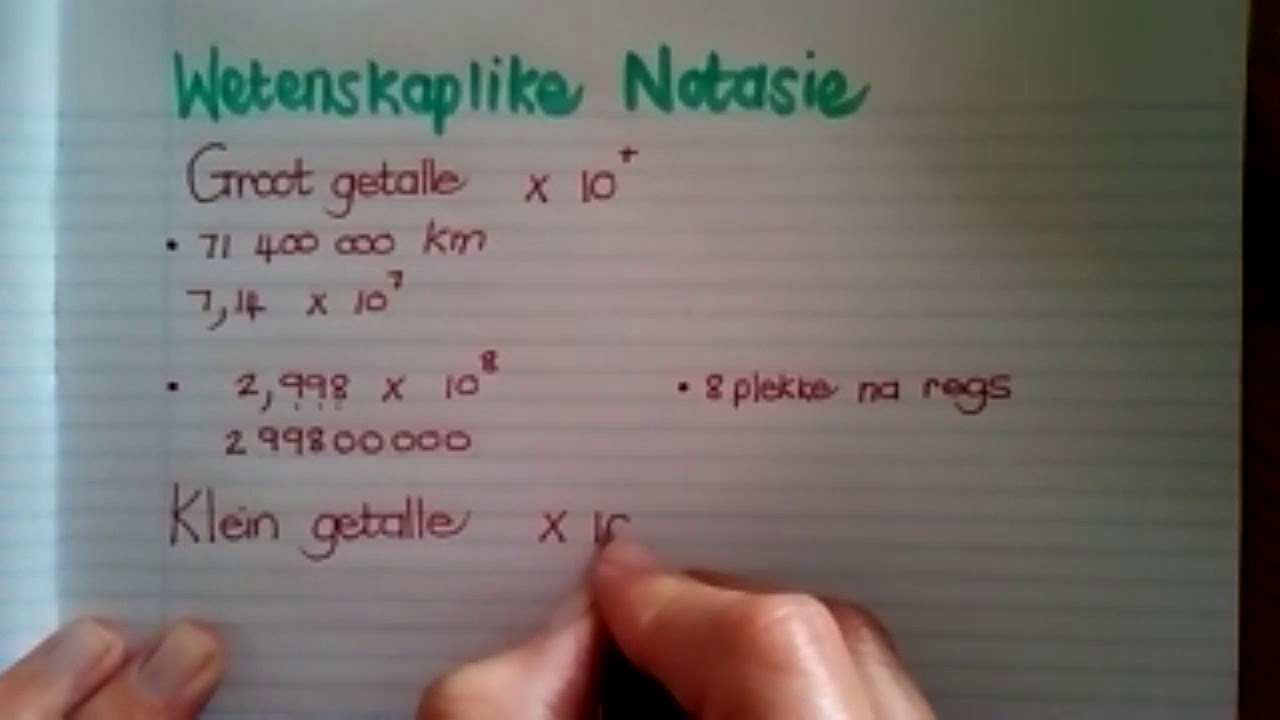 Graad 9 Wetenskaplike Notasie Les 1
