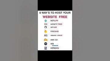 8 Ways To Host Your Website Free | #shorts #shortsfeed #youtubeshorts