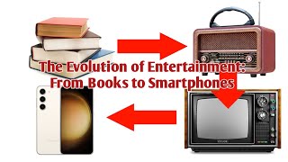 Celebrity The Evolution of Entertainment: From Books to Smartphones | StudyLawn Net Worth