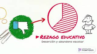 El impacto de la globalización en la educación.