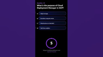 What is the purpose of Cloud Deployment Manager in GCP