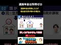【遺族年金は所得ゼロ】遺族年金は所得に入らず 給付金を受け取れる場合も #shorts