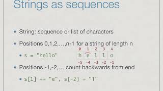 Lec 06 Strings | Programming, Algorithms and Data Structure using Python