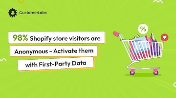 98% Leave Without Converting on Your Shopify Store— Activate Anonymous Visitors Using 1P Data