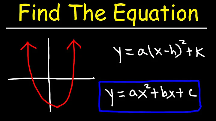 How To Find The Equation of a Quadratic Function From a Graph - DayDayNews
