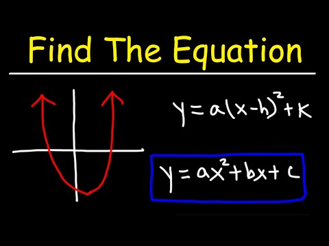 Video: Vad är ekvationen för kvadratisk funktion?
