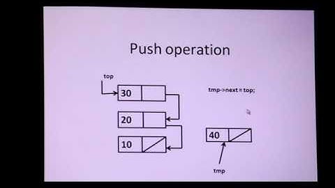 Implementation of Stack using Linked List