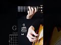 Hotel california easy intro guitar tutorial #guitar #guitartutorial #guitarlesson #guitarist