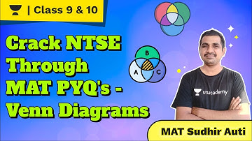 Crack NTSE Through MAT PYQ