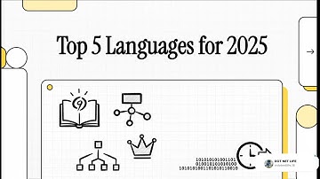 Best Programming Languages for Freshers in 2026 | High-Paying Skills 💰 | Start Your IT Career 🚀
