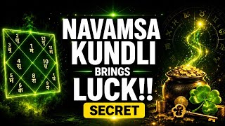 NAVAMSA: The Secret Chart That Decides Your Luck!!