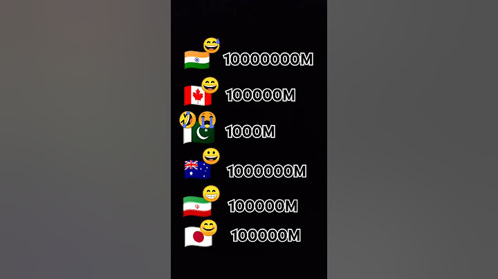 country flags videos numberss@shorts#viral#trend