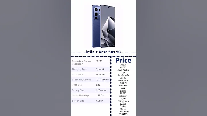Infinix Note 50s 5G Review #phonereview #infinix #infinixnote50s