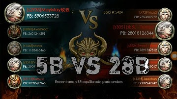 Legacy of Discord - 5 Billion Vs 28 Billion | Resistence test