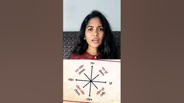 Science behind Ancient Temples. #hindu #hindutemple #temple #shorts #trending