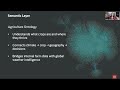 Farming by the Node: Building the Connected Crop Knowledge Graph