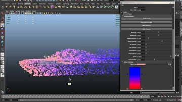 FX Tools, Maya Particles, Dynamics Tool