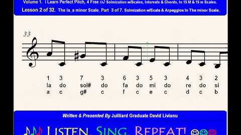 Part 3b. LESSON 2 of 32, The la_a minor scale. EAR TRAINING EXERCISES