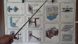 387)) Использование предметов аварийного снабжения (УТС Белокаменка)