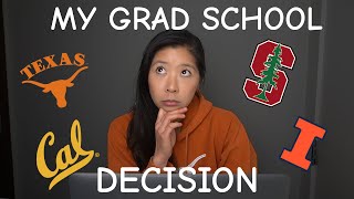 How I Decided Where To Go For My PhD in EE | Comparing the Offers